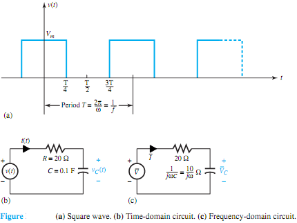 529_Find the Fourier series for the square wave.png